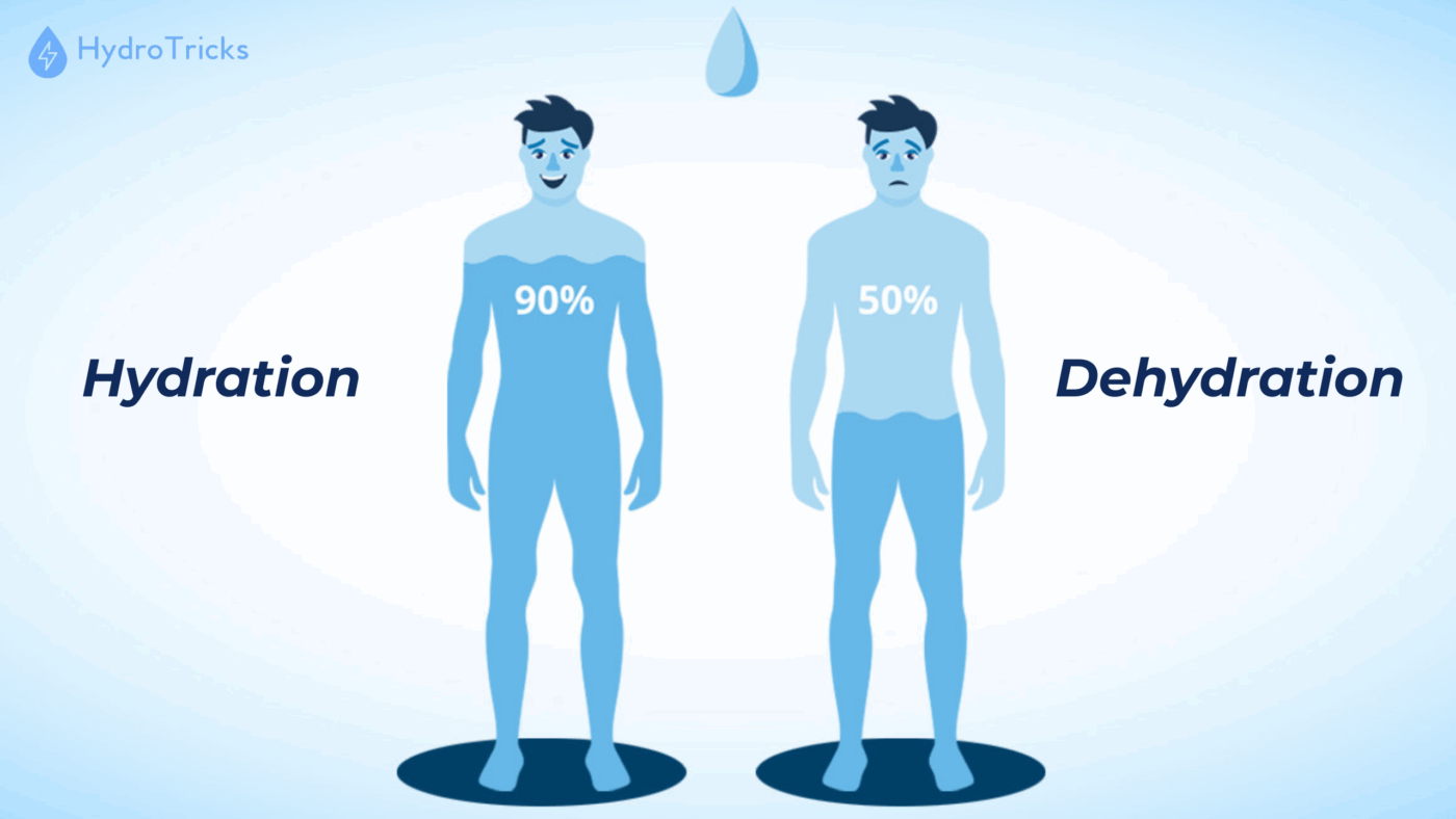 hydrotricks-hydration-and-digestion/5